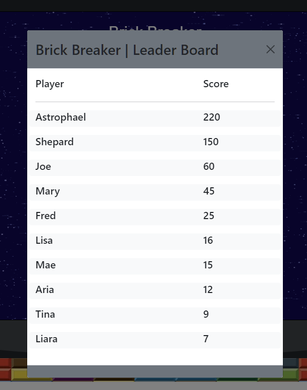 Lending Circle Request
