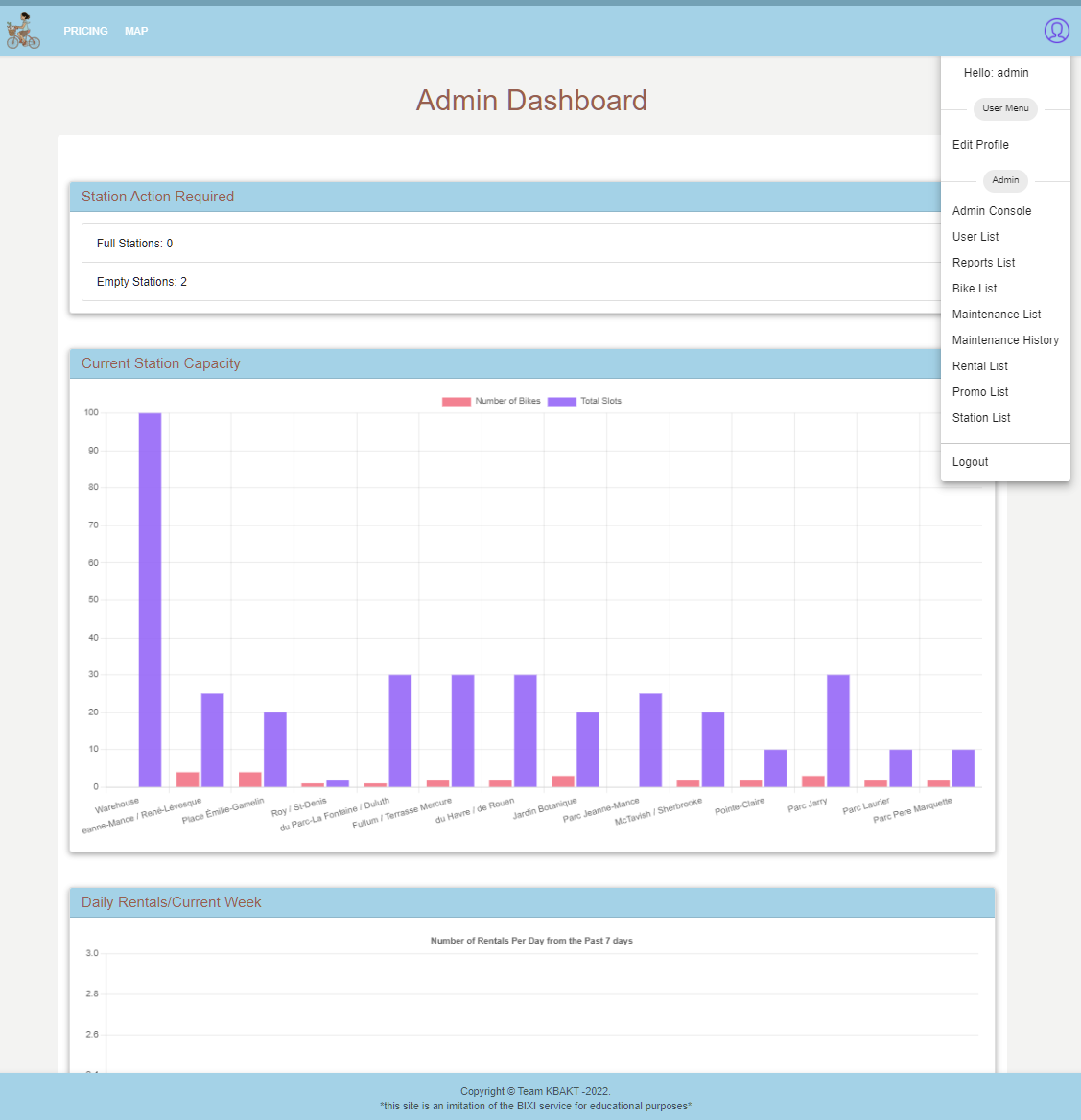 Lending Circle Request
